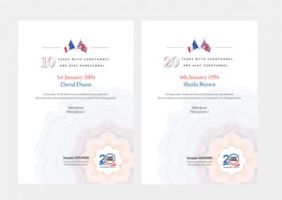 Eurotunnel Certificates